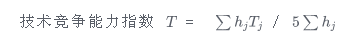 1626314486635404.png QFD質量功能展開案例分析