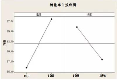 1628561137929213.jpg 一分鐘,帶你了解DOE!