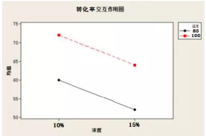 1628561141142472.jpg 一分鐘,帶你了解DOE!