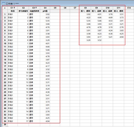 1629079587951784.jpg 試驗設計好幫手--Minitab