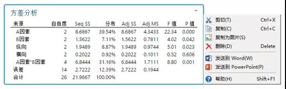 1629079632424918.jpg 試驗設計好幫手--Minitab