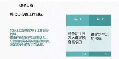 1630634553813330.jpg QFD質(zhì)量功能展開8步法