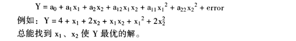 六西格瑪設計:如何進行實驗設計(圖4) 六西格瑪設計:如何進行實驗設計