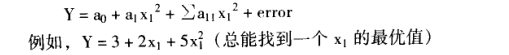 六西格瑪設計:如何進行實驗設計(圖3) 六西格瑪設計:如何進行實驗設計