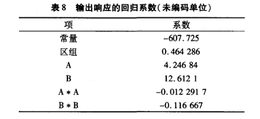 在電子器件質量管理中引入DMAIC模型