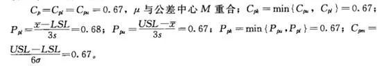 六西格瑪項目測量階段:過程能力分析(圖12) 六西格瑪項目測量階段:過程能力分析