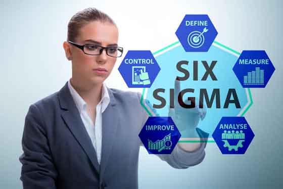 1644480850310526.jpg Lean Six Sigma: 為什么我們需要“精益六西格瑪”?