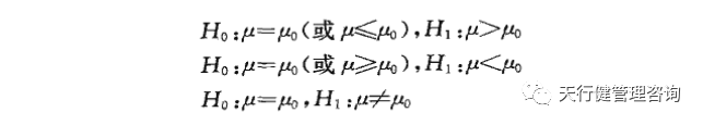六西格瑪項目分析階段:假設檢驗(圖2) 六西格瑪項目分析階段:假設檢驗