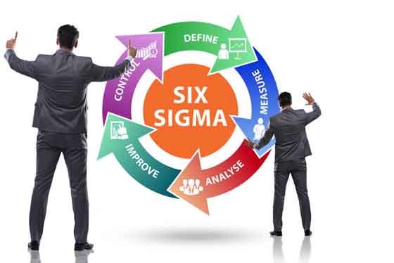 1645155130734297.jpg 六西格瑪管理咨詢之實施6sigma的經驗教訓