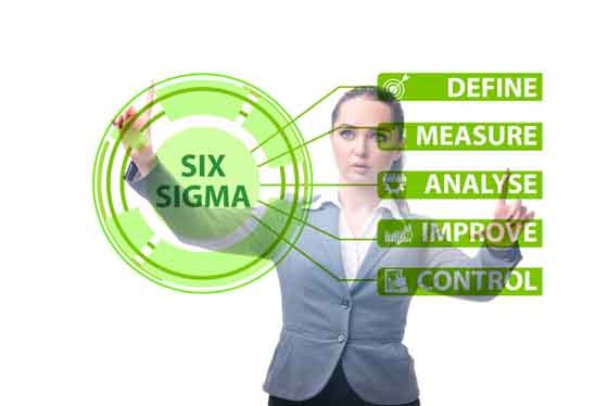 1645163946323961.jpg Lean Six Sigma: 為什么我們需要“精益六西格瑪”?