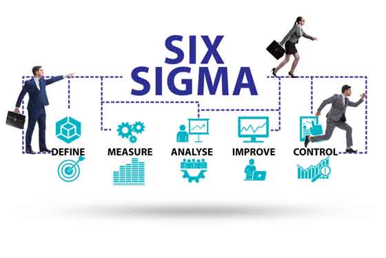1645602648600836.jpg Six Sigma管理推行有哪些意義