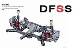 4月份（DFSS）六西格瑪設計培訓課程（經典）