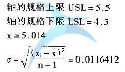 項目Y的過程能力 什么是測量(M)