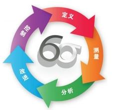 摩托羅拉實施六西格瑪所獲得的成果
