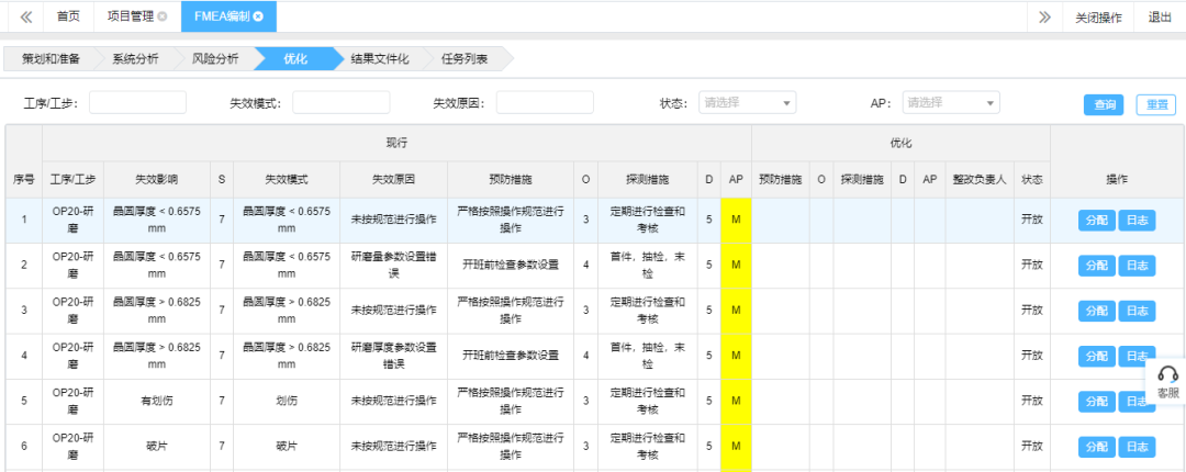 1591583284578442.png 基于FMEA在晶圓研磨工藝中的應用