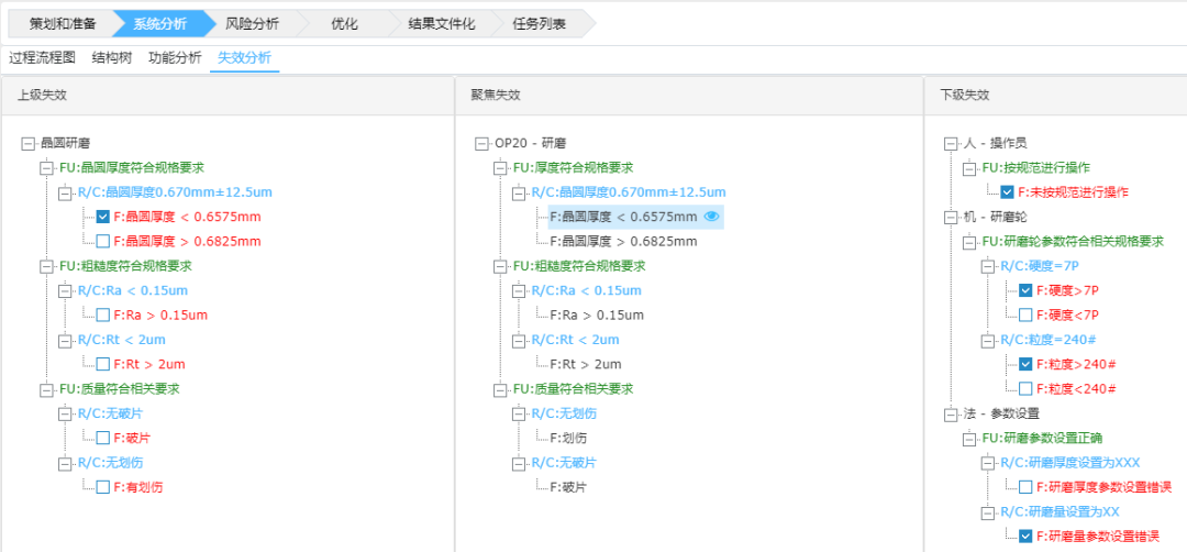 1591583165580191.png 基于FMEA在晶圓研磨工藝中的應用