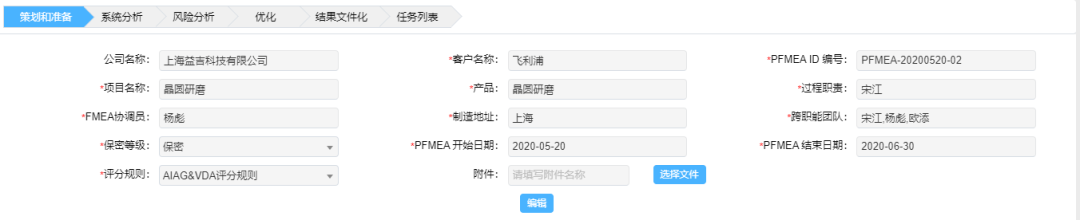 1591583027730136.png 基于FMEA在晶圓研磨工藝中的應用