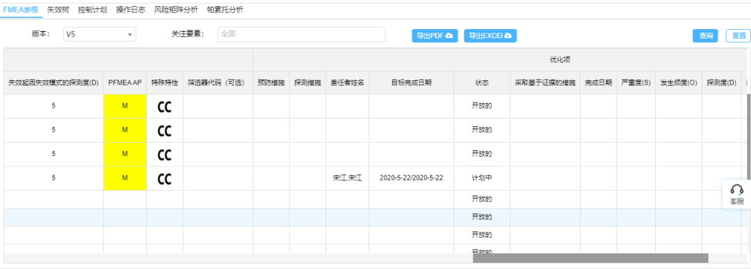 1591583336672886.png 基于FMEA在晶圓研磨工藝中的應用