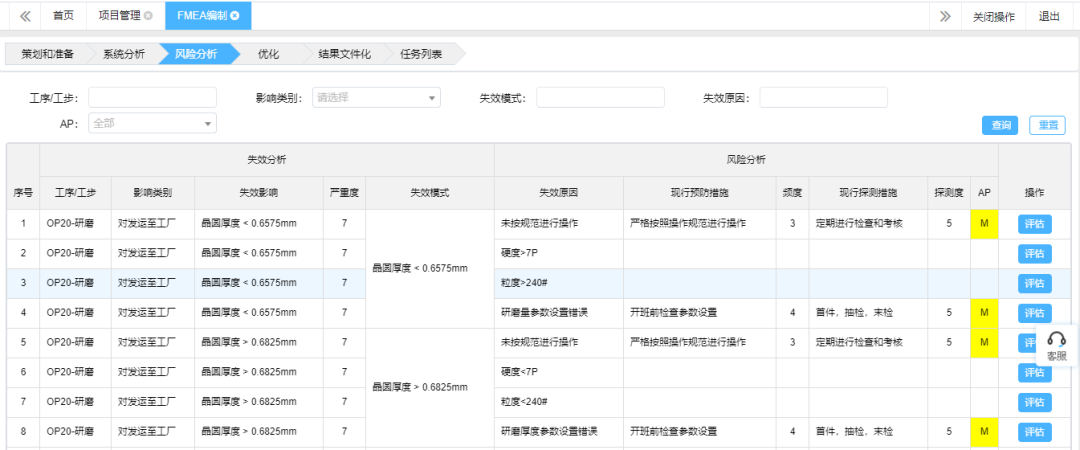 1591583246449472.png 基于FMEA在晶圓研磨工藝中的應用