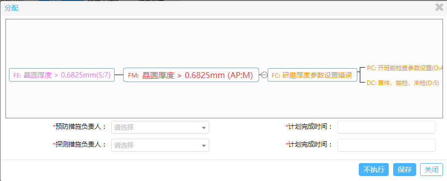 1591583311123784.png 基于FMEA在晶圓研磨工藝中的應用