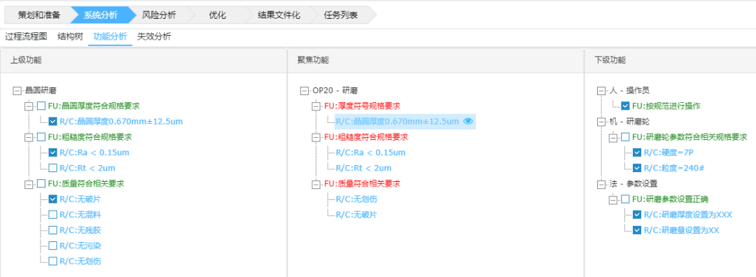 1591583122782490.png 基于FMEA在晶圓研磨工藝中的應用